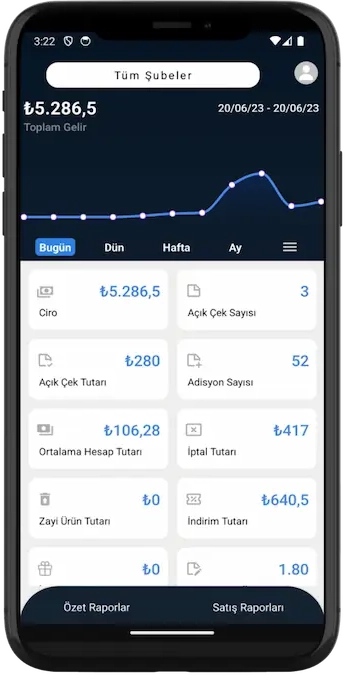 Kardo BOSS Uygulaması